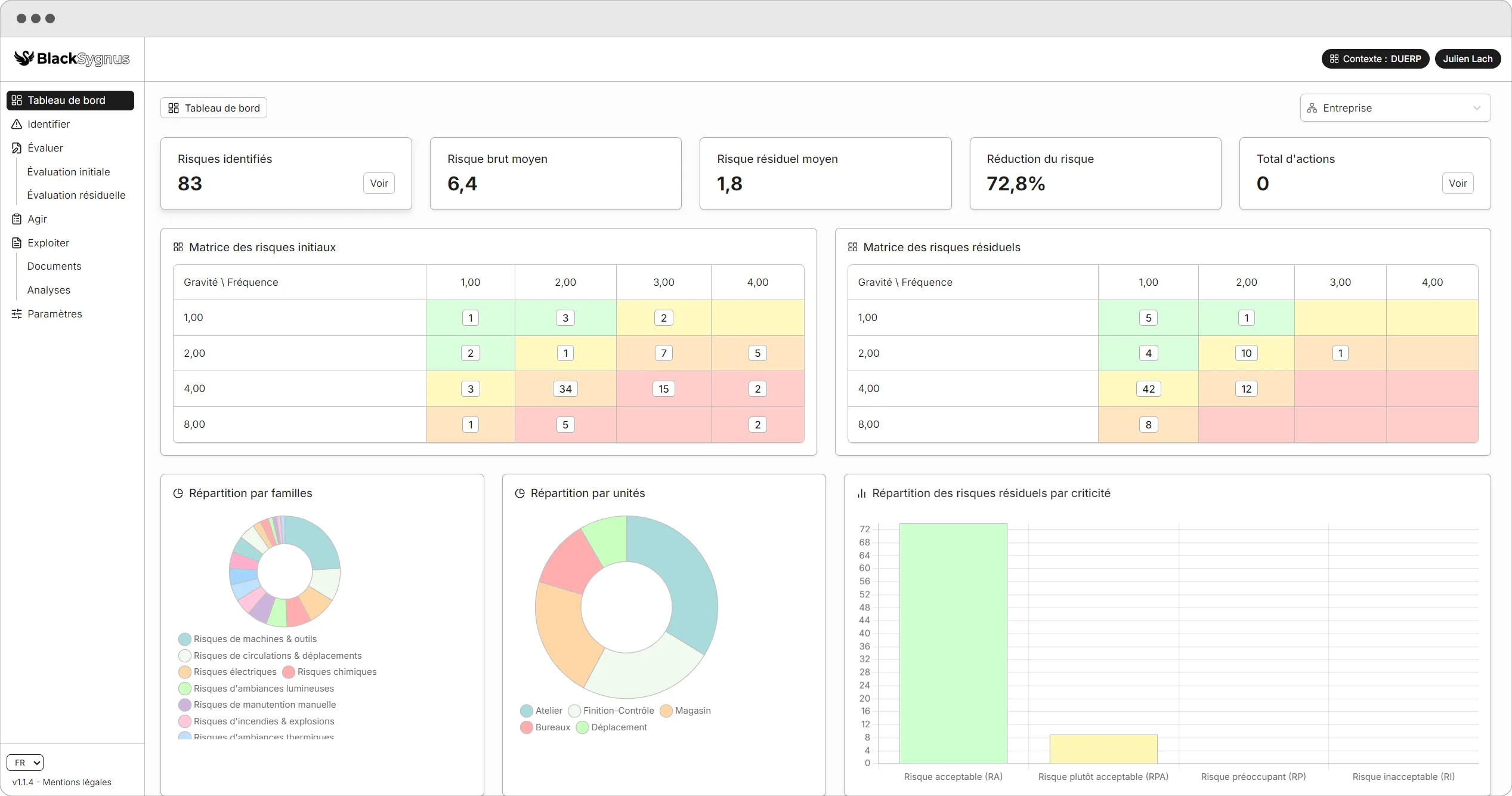 BlackSygnus dashboard